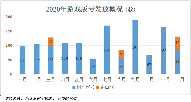 澳門游戲開獎結果解析與詮釋分析精英版（2025年觀察），精細定義探討_DX版58.11.94