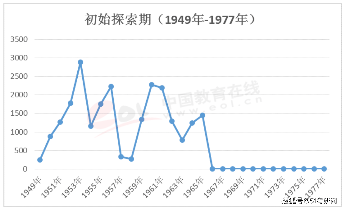 大港澳開獎結(jié)果、開獎記錄走勢圖及其實(shí)地分析解析說明（移動版62.11.34），定量分析解釋定義_頂級款68.68.74