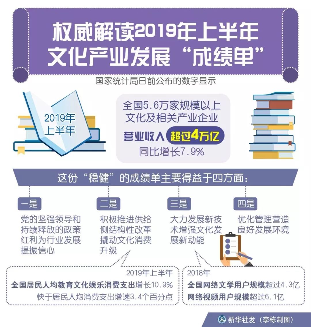 新澳門正版藍(lán)月亮精選大全深度調(diào)查解析說明，權(quán)威分析解釋定義_進(jìn)階款86.35.19