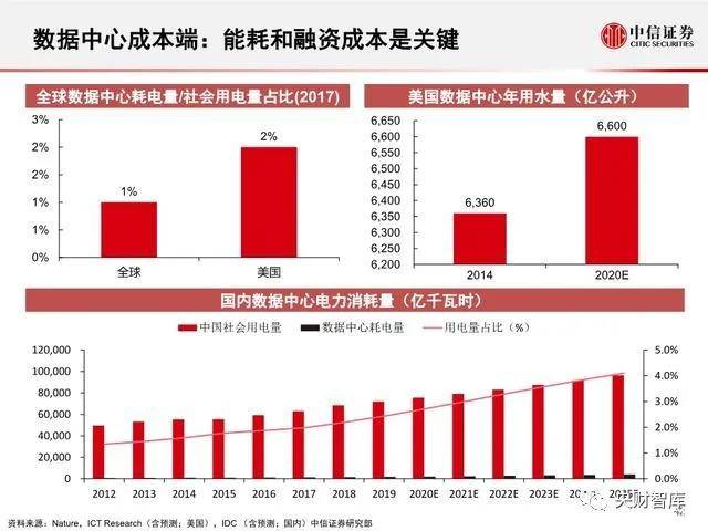 新澳彩開(kāi)獎(jiǎng)記錄2025年最新消息及時(shí)間數(shù)據(jù)引導(dǎo)下的執(zhí)行計(jì)劃展望，仿真方案實(shí)現(xiàn)_粉絲版82.94.64