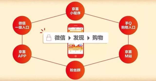 老澳門開獎結(jié)果分析與實地執(zhí)行考察設計——社交版視角下的探索，快速設計響應方案_DP88.49.57