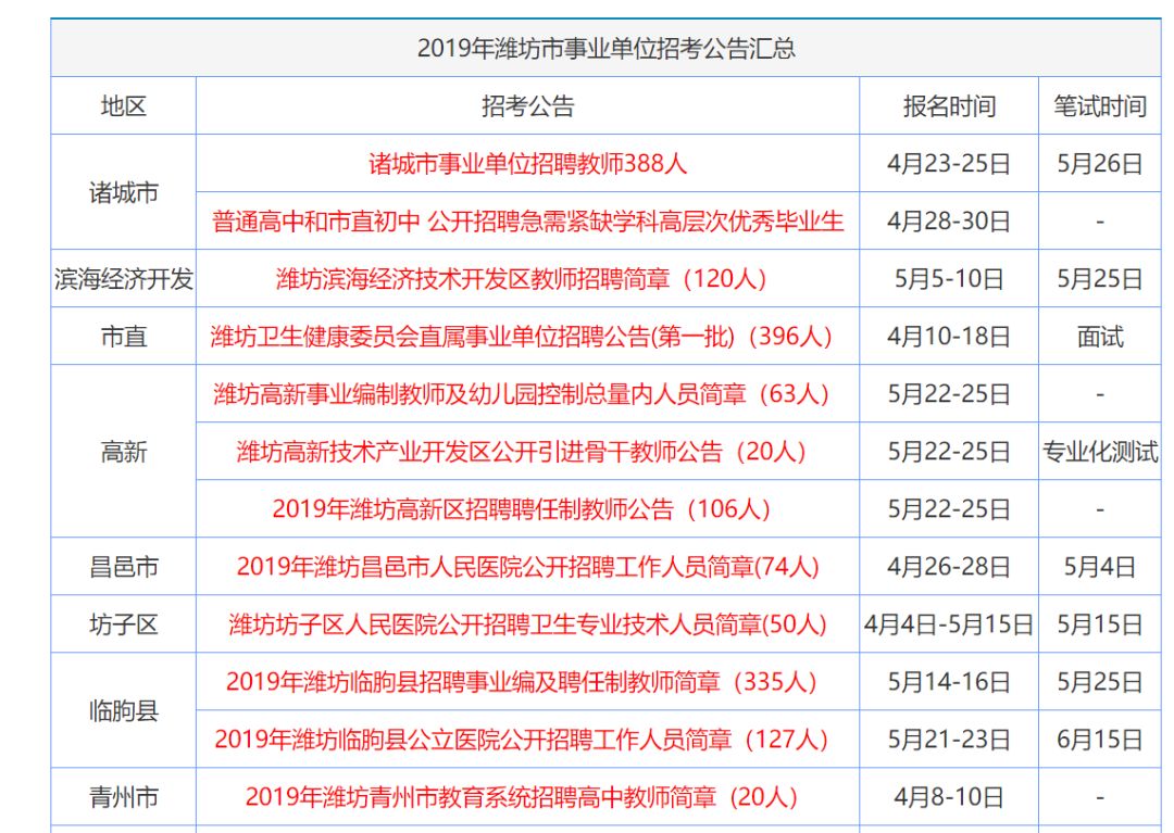 香港正版資料免費(fèi)公開的現(xiàn)狀分析、解釋與定義 —— 以2024年為觀察點(diǎn)，數(shù)據(jù)支持策略解析_網(wǎng)紅版77.11.77