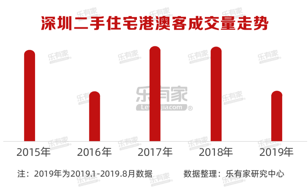 新澳門天天開獎(jiǎng)數(shù)據(jù)分析決策，探索珂羅版背后的秘密策略，數(shù)據(jù)解析設(shè)計(jì)導(dǎo)向_特供版86.35.83