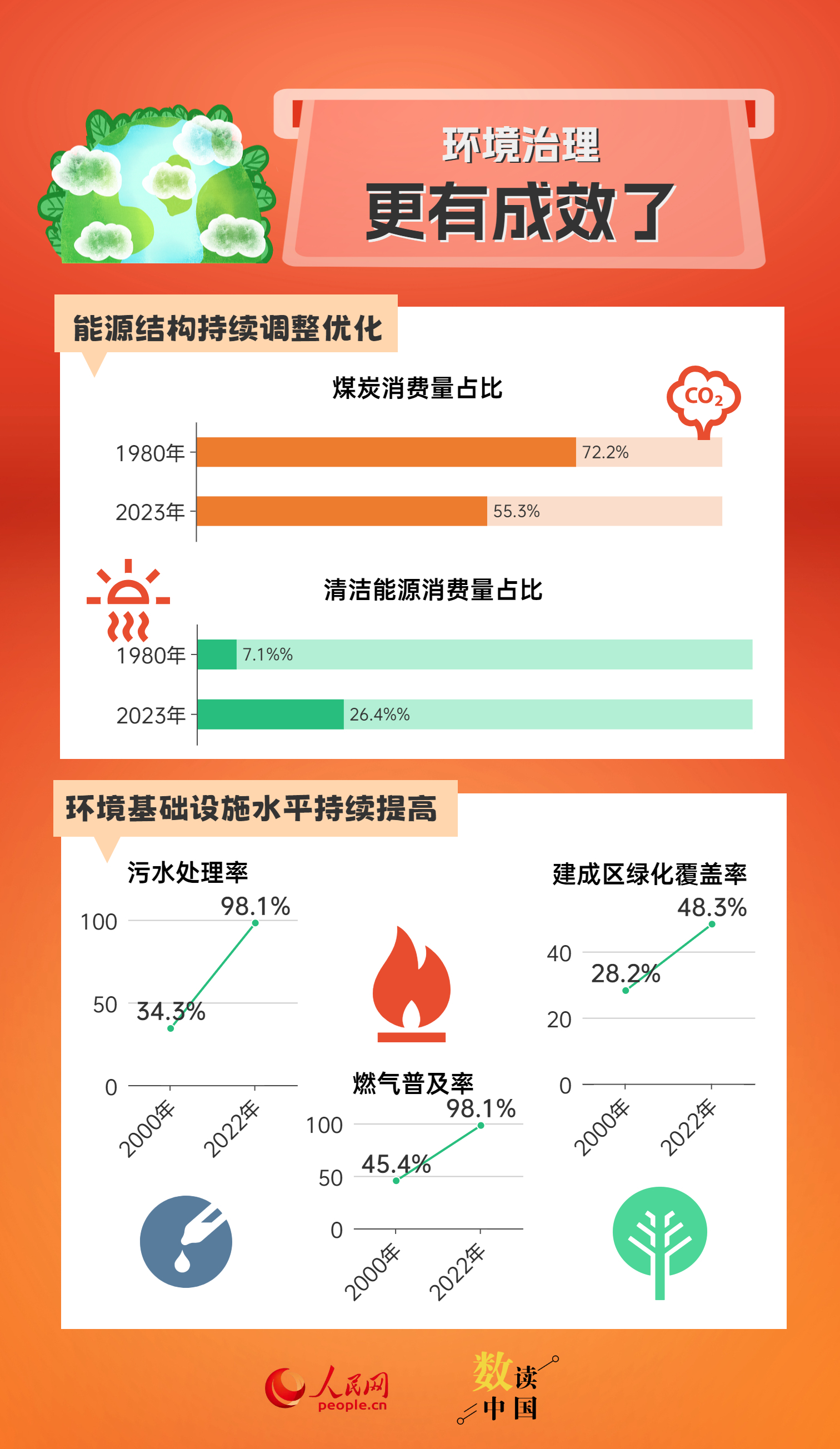 2025年2月 第703頁