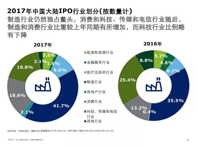 精準管家婆香港，探索未來趨勢與定制服務(wù)的定義，精細化分析說明_安卓版52.95.79