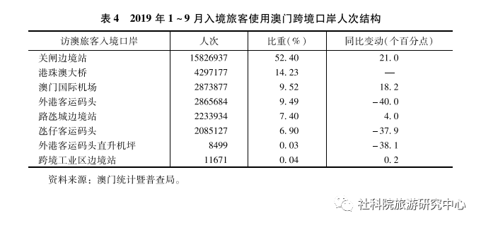 澳門(mén)未來(lái)展望，綜合評(píng)估解析與限定版資料免費(fèi)分享，精細(xì)化執(zhí)行計(jì)劃_專(zhuān)屬款20.81.84