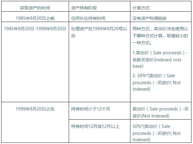 綜合香港二四六資料與經典案例，深度解析定義與實際應用（鉑金版 11.24.20），全面解答解釋定義_Linux22.70.27