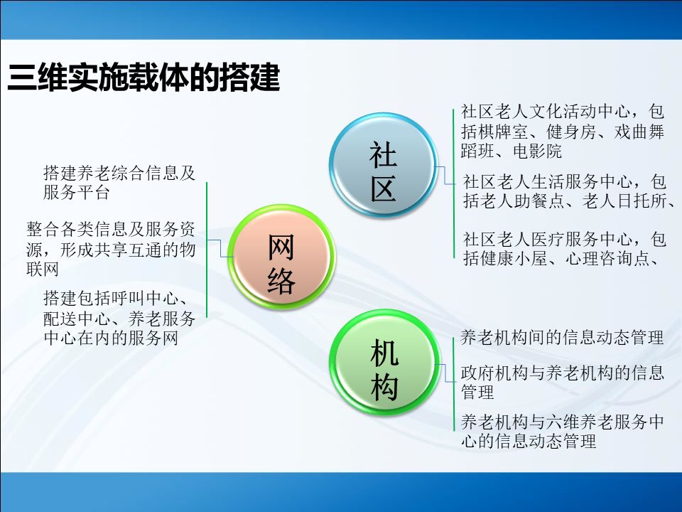 探索智慧之源，老人老奇人的精準(zhǔn)資料與可靠計劃策略執(zhí)行，全面執(zhí)行分析數(shù)據(jù)_娛樂版66.67.29