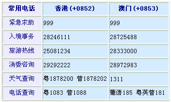 港澳寶典與高速方案響應(yīng)解析，初版探索之旅，效率資料解釋定義_瓷版89.31.97