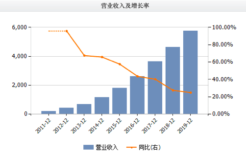 香港特馬今晚開什么2025——基于戰(zhàn)略性方案優(yōu)化的預(yù)測(cè)與探討，深入研究解釋定義_pro68.34.38