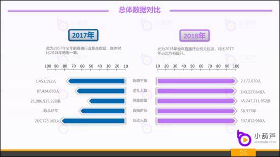 2025年2月 第697頁(yè)