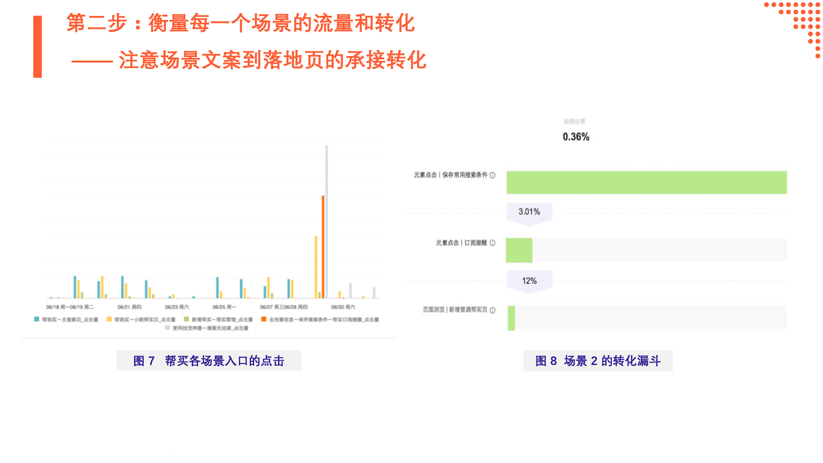 毛錢(qián)的幸福 第9頁(yè)