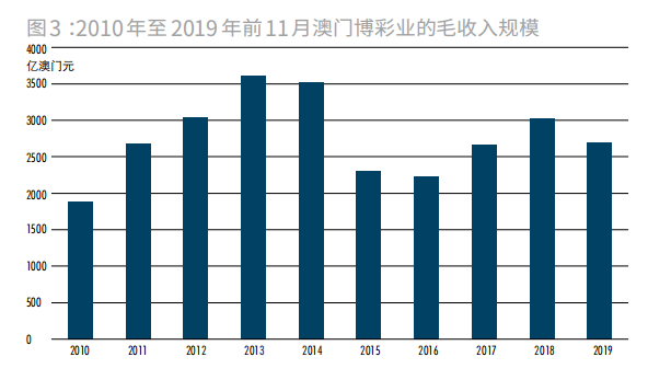 新澳門九肖一碼資料與數(shù)據(jù)驅(qū)動計劃解析——探索未來的藍圖，適用計劃解析方案_版面55.85.27