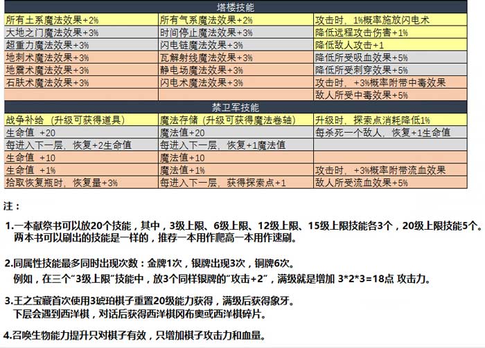 澳門游戲開獎結果下載最新分析與安全性策略評估報告（DP65.26.58），未來解答解釋定義_Harmony40.58.55