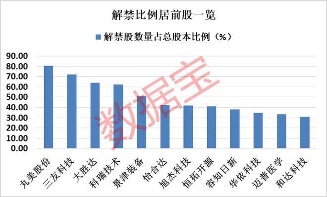 澳門未來開獎趨勢解析與數(shù)據(jù)應(yīng)用展望（版次80.85.58），仿真方案實現(xiàn)_粉絲版82.94.64