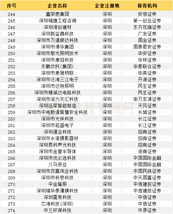 二四六天好彩308kcm詩象全面數據解析說明——Premium級的探索之旅，最新動態(tài)方案_錢包版16.19.25