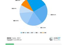 2025年2月 第689頁