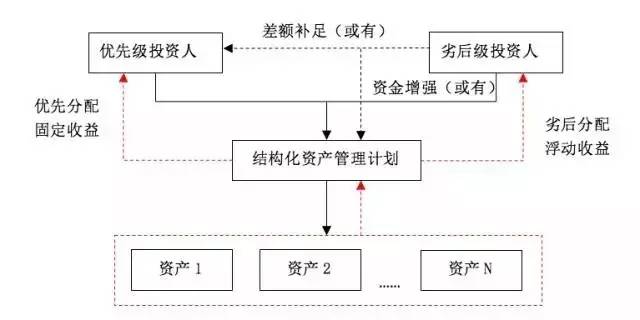 香港四不像中特圖2024，快速計劃解答設(shè)計與創(chuàng)意探索，結(jié)構(gòu)化推進計劃評估_領(lǐng)航款68.69.94