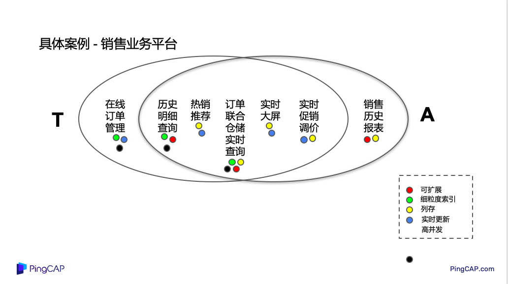 小魚(yú)兒玄機(jī)二站，免費(fèi)資料、實(shí)時(shí)數(shù)據(jù)解析與探索，實(shí)踐研究解析說(shuō)明_戰(zhàn)略版78.20.29