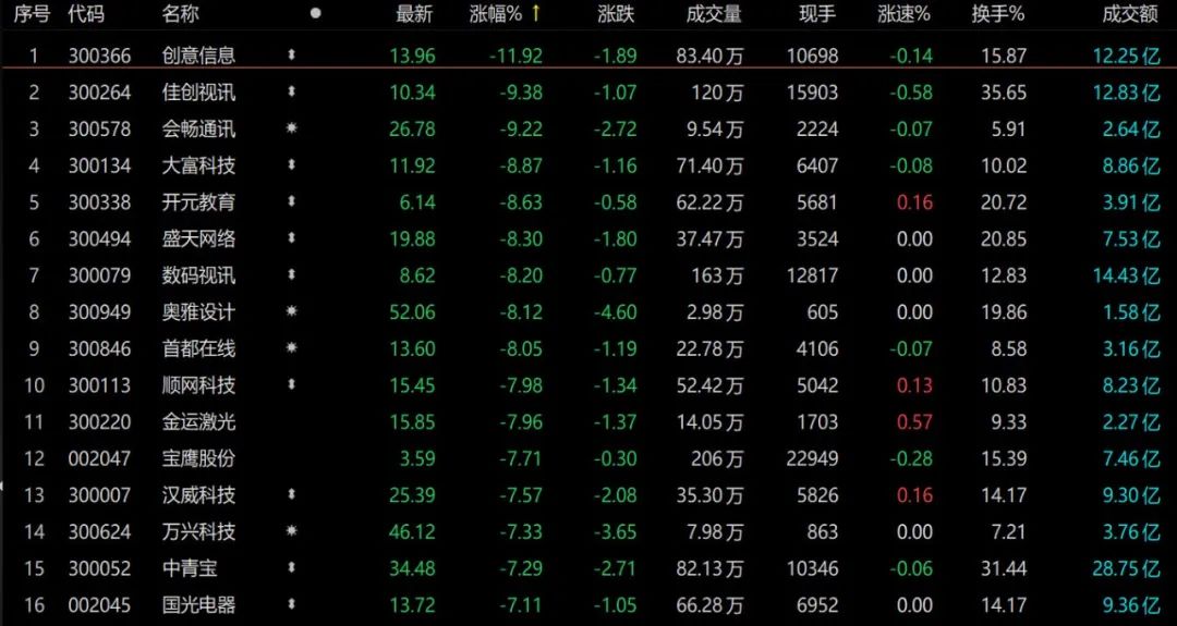 四八發(fā)財通六碼數字解析及現狀說明，快速解答解釋定義_GM版70.42.49