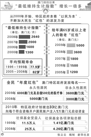 2025年2月 第684頁(yè)