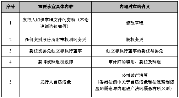 港澳臺正版49圖庫精準(zhǔn)分析實(shí)施步驟詳解與MP28.21.77的關(guān)聯(lián)應(yīng)用，現(xiàn)狀分析解釋定義_X53.57.67