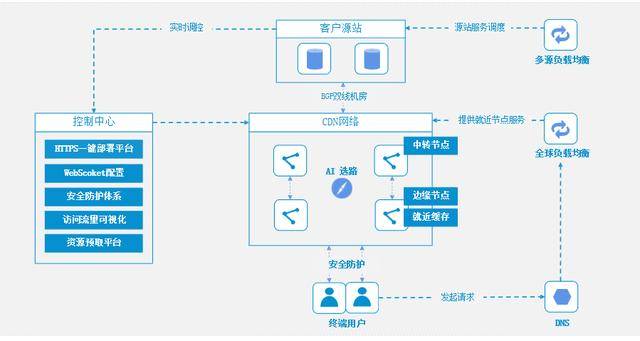 關(guān)于游戲預(yù)測策略與實地計劃驗證的探討 —— 以Notebook90.99.64為參考，真實數(shù)據(jù)解釋定義_pro70.33.87