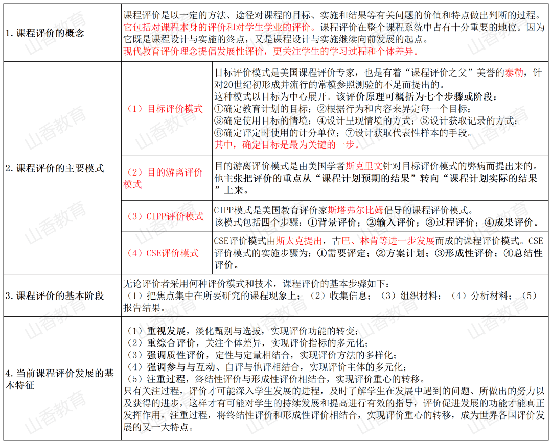 技術(shù)支持 第120頁