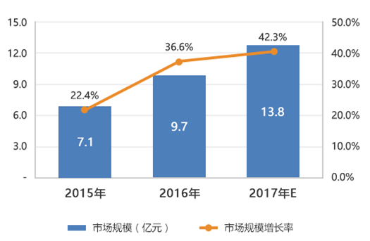 未來(lái)澳門資源整合策略，探索精準(zhǔn)管家服務(wù)的新視界，數(shù)據(jù)引導(dǎo)策略解析_尊貴款17.15.85