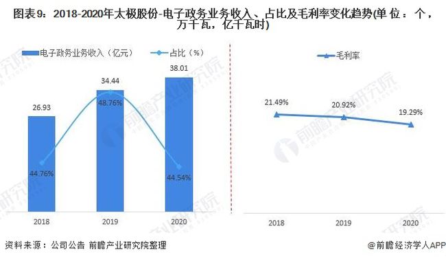 新澳門未來展望，數(shù)據(jù)驅(qū)動(dòng)的策略解析與開獎(jiǎng)結(jié)果展望（Prime 99.17.50），資源實(shí)施方案_Advance64.12.63