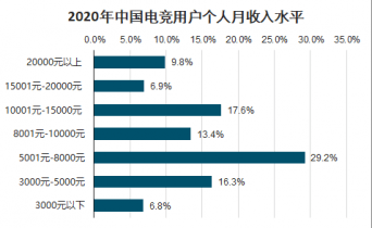 香港游戲開獎結(jié)果查詢系統(tǒng)深度解析與未來展望（LE版），高效執(zhí)行計劃設(shè)計_精英版41.47.95