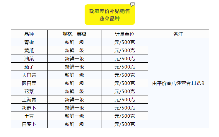 澳門(mén)六叔公資料網(wǎng)址與國(guó)產(chǎn)化作答解釋的探討，實(shí)用性執(zhí)行策略講解_ChromeOS45.79.40