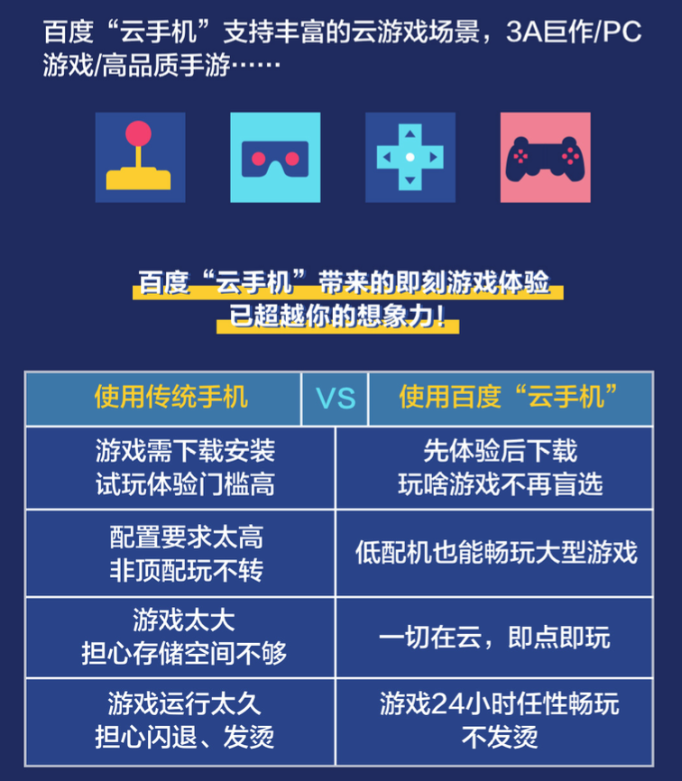 未來澳門游戲預(yù)測分析與安卓應(yīng)用展望——以合法合規(guī)為基石，實地數(shù)據(jù)解釋定義_鉑金版55.95.88