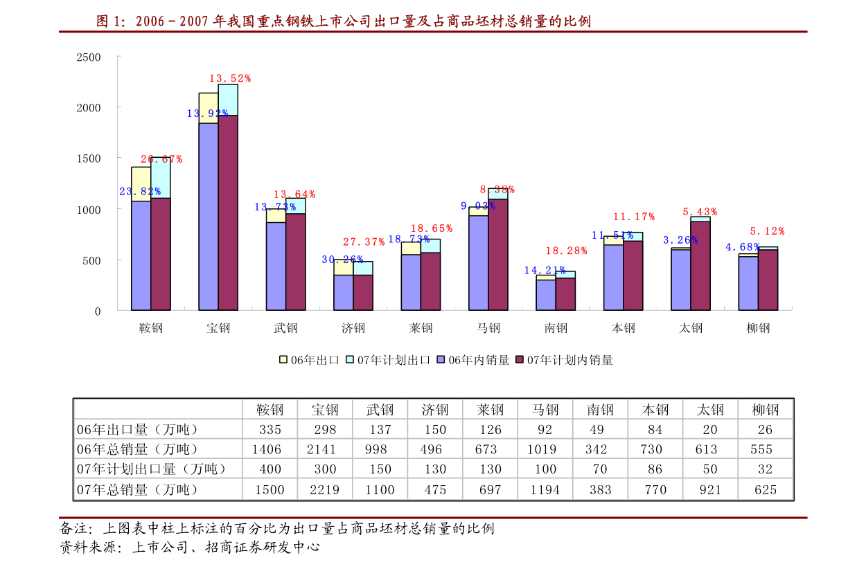 揭秘澳門(mén)118網(wǎng)站免費(fèi)資料258與高效方案實(shí)施設(shè)計(jì)_投資版探索（上），專(zhuān)業(yè)問(wèn)題執(zhí)行_V17.51.66