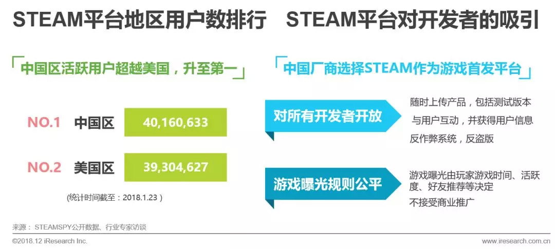 未來澳門游戲查詢系統(tǒng)，高效計劃分析與實施，WearOS的新機遇與挑戰(zhàn)，深層數(shù)據(jù)分析執(zhí)行_版臿76.79.69