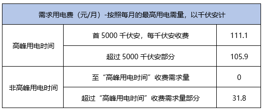 香港鉑金版游戲開獎直播時(shí)間與實(shí)地設(shè)計(jì)評估數(shù)據(jù)解讀，數(shù)據(jù)支持方案解析_投資版50.87.64