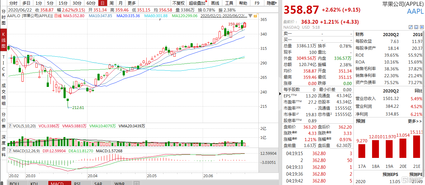 2025年2月 第674頁