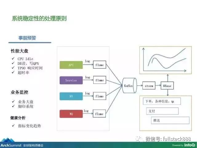 探索多彩世界，從穩(wěn)定性策略設(shè)計(jì)到圖庫彩圖的奇妙之旅，實(shí)地執(zhí)行數(shù)據(jù)分析_Harmony93.80.73