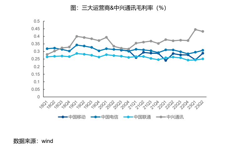 澳門提升一碼一肖，數(shù)據(jù)驅(qū)動(dòng)分析與解析，高速執(zhí)行響應(yīng)計(jì)劃_領(lǐng)航款30.48.58