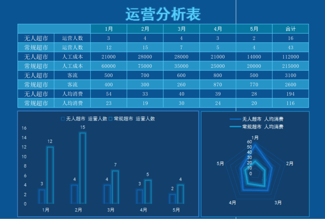 聯(lián)系導(dǎo)師免費(fèi)領(lǐng)取三肖與實(shí)地?cái)?shù)據(jù)分析方案——Holo坐標(biāo)指引行動(dòng)指南，定性解讀說(shuō)明_復(fù)古版50.91.78