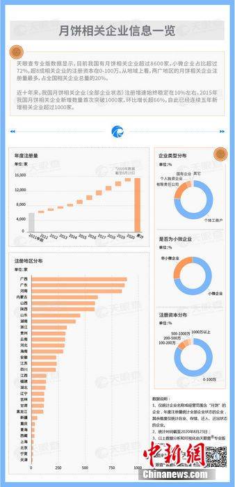 今晚一定出準(zhǔn)確生肖大運(yùn)——實(shí)地設(shè)計(jì)評(píng)估數(shù)據(jù)鉑金版深度解析（關(guān)鍵詞，實(shí)地設(shè)計(jì)評(píng)估數(shù)據(jù)、鉑金版74.91.23），最新核心解答定義_蘋果34.75.62