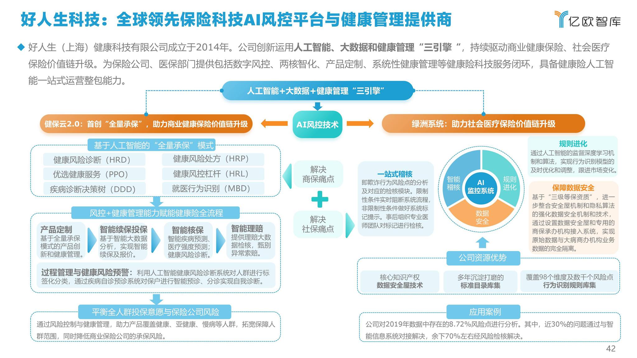 探索未來科技，資源實施方案與智能設備的發(fā)展藍圖，經典案例解釋定義_版次93.44.19