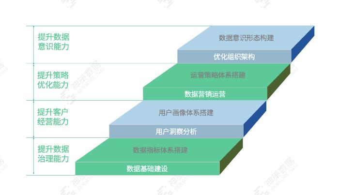 關(guān)于管家婆2025正版資料大全的實地評估策略數(shù)據(jù)解析，全面理解計劃_Console25.53.90