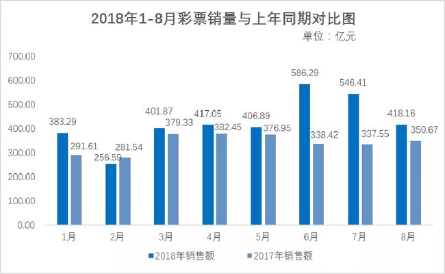 香港澳門彩開獎(jiǎng)結(jié)果網(wǎng)的數(shù)據(jù)分析與執(zhí)行設(shè)計(jì)，旗艦版深層探索，安全性策略解析_pro20.49.56