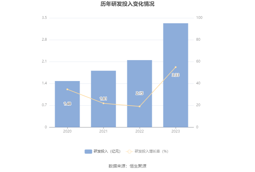 澳彩開獎(jiǎng)結(jié)果2024年今晚開獎(jiǎng)，快捷問題計(jì)劃設(shè)計(jì)與元版探索，靈活性方案實(shí)施評(píng)估_10DM90.88.46