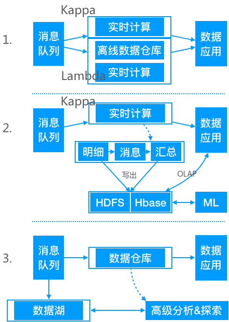 2025年2月 第662頁