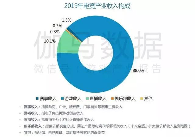 探索未來游戲世界，香港游戲開獎記錄查詢表的設(shè)計與數(shù)據(jù)執(zhí)行策略，合理化決策實施評審_Premium71.44.71