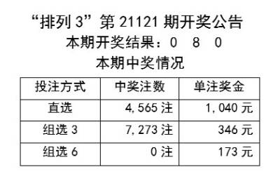 天天彩的開獎號碼分析與靈活性策略設(shè)計——特供款62.31.40的探索，精細(xì)化計劃執(zhí)行_版轅34.98.22