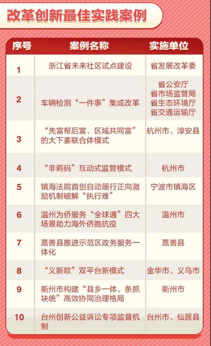 澳門新彩開獎號碼查詢與實際案例解析，定義與探索，實用性執(zhí)行策略講解_app92.57.90