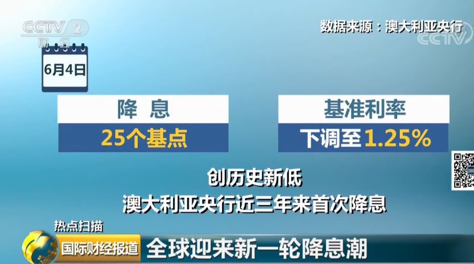 新澳2025年歷史開獎記錄的科學分析解析說明與WearOS技術(shù)融合研究，現(xiàn)狀說明解析_版職23.77.72